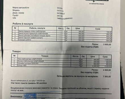 Серый Шкода Октавия, объемом двигателя 1.78 л и пробегом 242 тыс. км за 4300 $, фото 33 на Automoto.ua