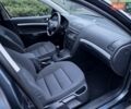 Сірий Шкода Октавія, об'ємом двигуна 1.6 л та пробігом 131 тис. км за 7100 $, фото 31 на Automoto.ua