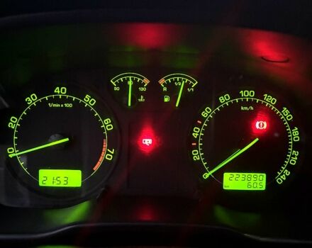 Сірий Шкода Октавія, об'ємом двигуна 1.8 л та пробігом 224 тис. км за 7200 $, фото 7 на Automoto.ua