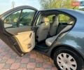 Серый Шкода Октавия, объемом двигателя 1.98 л и пробегом 224 тыс. км за 5999 $, фото 15 на Automoto.ua