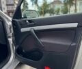 Серый Шкода Октавия, объемом двигателя 1.6 л и пробегом 139 тыс. км за 6900 $, фото 12 на Automoto.ua
