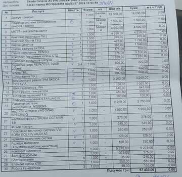 Серый Шкода Октавия, объемом двигателя 1.6 л и пробегом 335 тыс. км за 4850 $, фото 82 на Automoto.ua