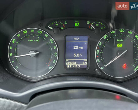 Серый Шкода Октавия, объемом двигателя 1.6 л и пробегом 234 тыс. км за 6999 $, фото 38 на Automoto.ua