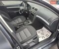 Сірий Шкода Октавія, об'ємом двигуна 1.6 л та пробігом 139 тис. км за 7990 $, фото 37 на Automoto.ua