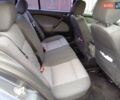 Серый Шкода Октавия, объемом двигателя 1.9 л и пробегом 245 тыс. км за 7150 $, фото 14 на Automoto.ua