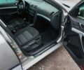 Сірий Шкода Октавія, об'ємом двигуна 1.9 л та пробігом 280 тис. км за 5700 $, фото 14 на Automoto.ua