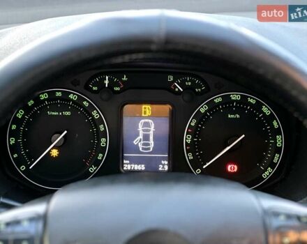 Сірий Шкода Октавія, об'ємом двигуна 2 л та пробігом 288 тис. км за 5250 $, фото 185 на Automoto.ua