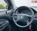 Серый Шкода Октавия, объемом двигателя 1.8 л и пробегом 240 тыс. км за 6700 $, фото 64 на Automoto.ua