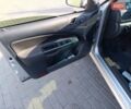 Серый Шкода Октавия, объемом двигателя 1.78 л и пробегом 340 тыс. км за 5800 $, фото 5 на Automoto.ua