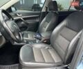 Сірий Шкода Октавія, об'ємом двигуна 1.6 л та пробігом 340 тис. км за 6440 $, фото 14 на Automoto.ua