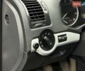 Шкода Октавия 2009 в Хусте на Automoto.ua Серый Шкода Октавия, объемом двигателя 1.4 л и пробегом 200 тыс. км за 6199 $, фото 37 на Automoto.ua