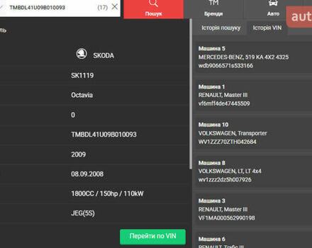 Сірий Шкода Октавія, об'ємом двигуна 1.78 л та пробігом 140 тис. км за 6742 $, фото 16 на Automoto.ua
