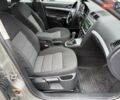Шкода Октавия 2009 в Хусте на Automoto.ua Серый Шкода Октавия, объемом двигателя 1.4 л и пробегом 200 тыс. км за 6199 $, фото 50 на Automoto.ua