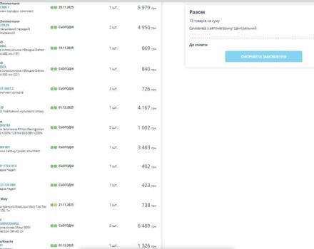 Серый Шкода Октавия, объемом двигателя 1.8 л и пробегом 140 тыс. км за 6736 $, фото 8 на Automoto.ua