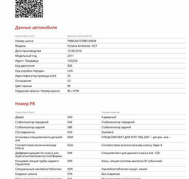 Серый Шкода Октавия, объемом двигателя 1.6 л и пробегом 194 тыс. км за 6800 $, фото 5 на Automoto.ua