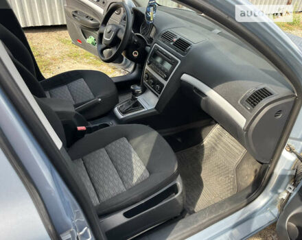 Сірий Шкода Октавія, об'ємом двигуна 1.8 л та пробігом 140 тис. км за 7500 $, фото 19 на Automoto.ua