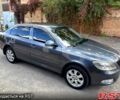 Серый Шкода Октавия, объемом двигателя 1.8 л и пробегом 180 тыс. км за 7100 $, фото 4 на Automoto.ua