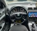 Серый Шкода Октавия, объемом двигателя 1.6 л и пробегом 210 тыс. км за 8500 $, фото 10 на Automoto.ua
