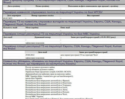 Сірий Шкода Октавія, об'ємом двигуна 1.6 л та пробігом 255 тис. км за 8200 $, фото 21 на Automoto.ua