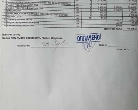 Сірий Шкода Октавія, об'ємом двигуна 1.8 л та пробігом 232 тис. км за 8400 $, фото 12 на Automoto.ua