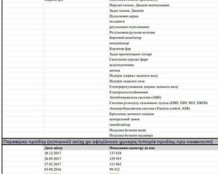 Сірий Шкода Октавія, об'ємом двигуна 1.6 л та пробігом 255 тис. км за 8200 $, фото 22 на Automoto.ua