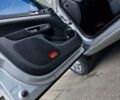 Серый Шкода Октавия, объемом двигателя 1.8 л и пробегом 160 тыс. км за 8899 $, фото 7 на Automoto.ua