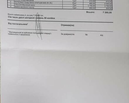 Серый Шкода Октавия, объемом двигателя 1.2 л и пробегом 182 тыс. км за 9000 $, фото 4 на Automoto.ua