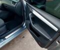 Серый Шкода Октавия, объемом двигателя 1.8 л и пробегом 150 тыс. км за 10750 $, фото 11 на Automoto.ua