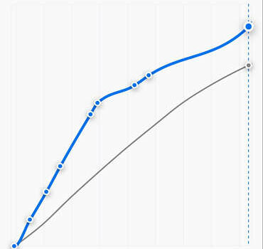 Сірий Шкода Октавія, об'ємом двигуна 1.6 л та пробігом 250 тис. км за 10500 $, фото 32 на Automoto.ua