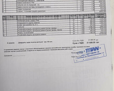 Серый Шкода Октавия, объемом двигателя 1.4 л и пробегом 227 тыс. км за 13500 $, фото 29 на Automoto.ua