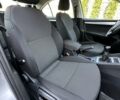 Сірий Шкода Октавія, об'ємом двигуна 1.6 л та пробігом 190 тис. км за 11999 $, фото 63 на Automoto.ua
