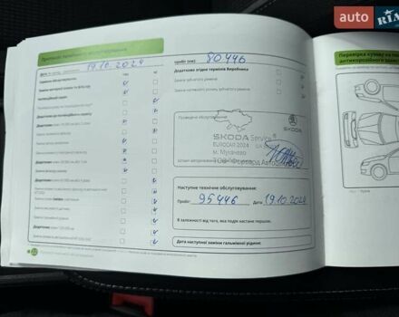 Шкода Октавия 2023 в Мукачеве на Automoto.ua Серый Шкода Октавия, объемом двигателя 1.4 л и пробегом 138 тыс. км за 21499 $, фото 45 на Automoto.ua