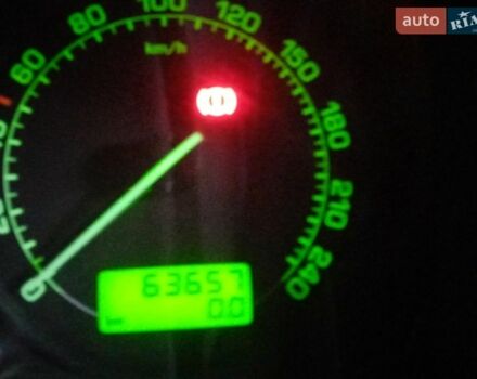 Серый Шкода Октавия, объемом двигателя 1.6 л и пробегом 63 тыс. км за 2000 $, фото 1 на Automoto.ua