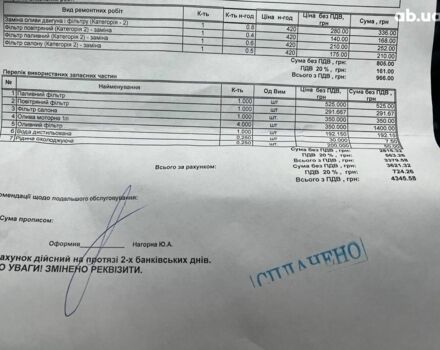 Синій Шкода Октавія, об'ємом двигуна 1.6 л та пробігом 277 тис. км за 8400 $, фото 18 на Automoto.ua