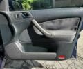 Синій Шкода Октавія, об'ємом двигуна 2 л та пробігом 222 тис. км за 3740 $, фото 19 на Automoto.ua