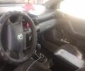 Синий Шкода Октавия, объемом двигателя 0 л и пробегом 3 тыс. км за 3002 $, фото 1 на Automoto.ua