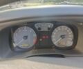Синий Шкода Октавия, объемом двигателя 1.8 л и пробегом 261 тыс. км за 2990 $, фото 1 на Automoto.ua