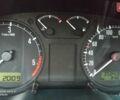 Синий Шкода Октавия, объемом двигателя 1.9 л и пробегом 360 тыс. км за 4400 $, фото 22 на Automoto.ua