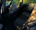 Синий Шкода Октавия, объемом двигателя 1.9 л и пробегом 323 тыс. км за 3200 $, фото 32 на Automoto.ua
