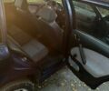 Синий Шкода Октавия, объемом двигателя 1.9 л и пробегом 323 тыс. км за 3200 $, фото 28 на Automoto.ua
