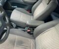 Синий Шкода Октавия, объемом двигателя 1.78 л и пробегом 325 тыс. км за 5449 $, фото 11 на Automoto.ua