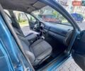 Синий Шкода Октавия, объемом двигателя 1.9 л и пробегом 360 тыс. км за 2499 $, фото 11 на Automoto.ua
