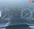 Синий Шкода Октавия, объемом двигателя 1.78 л и пробегом 187 тыс. км за 5999 $, фото 56 на Automoto.ua
