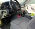 Синий Шкода Октавия, объемом двигателя 1.6 л и пробегом 199 тыс. км за 4500 $, фото 7 на Automoto.ua