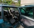 Синій Шкода Октавія, об'ємом двигуна 1.6 л та пробігом 311 тис. км за 4200 $, фото 12 на Automoto.ua