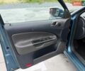 Синій Шкода Октавія, об'ємом двигуна 1.9 л та пробігом 375 тис. км за 2450 $, фото 12 на Automoto.ua