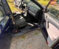 Синий Шкода Октавия, объемом двигателя 1.6 л и пробегом 299 тыс. км за 4600 $, фото 8 на Automoto.ua