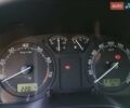 Синий Шкода Октавия, объемом двигателя 1.6 л и пробегом 211 тыс. км за 4500 $, фото 12 на Automoto.ua