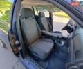 Синий Шкода Октавия, объемом двигателя 1.6 л и пробегом 211 тыс. км за 4500 $, фото 27 на Automoto.ua