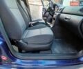Синий Шкода Октавия, объемом двигателя 1.6 л и пробегом 283 тыс. км за 4499 $, фото 26 на Automoto.ua